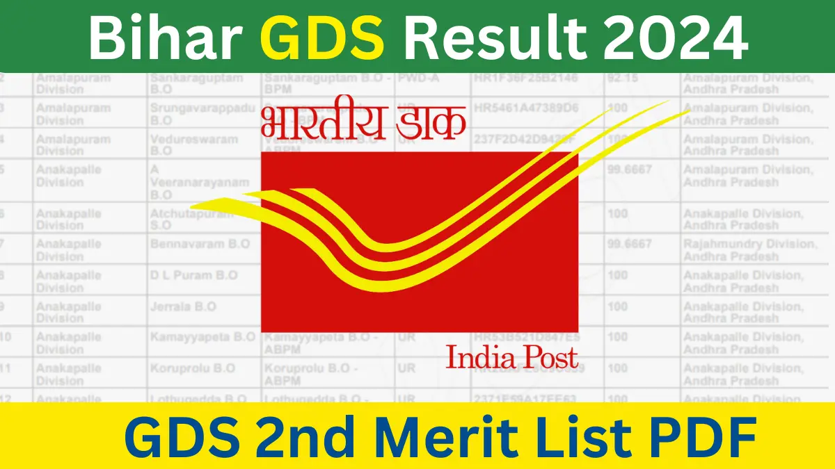 Bihar GDS Result 2024 PDF