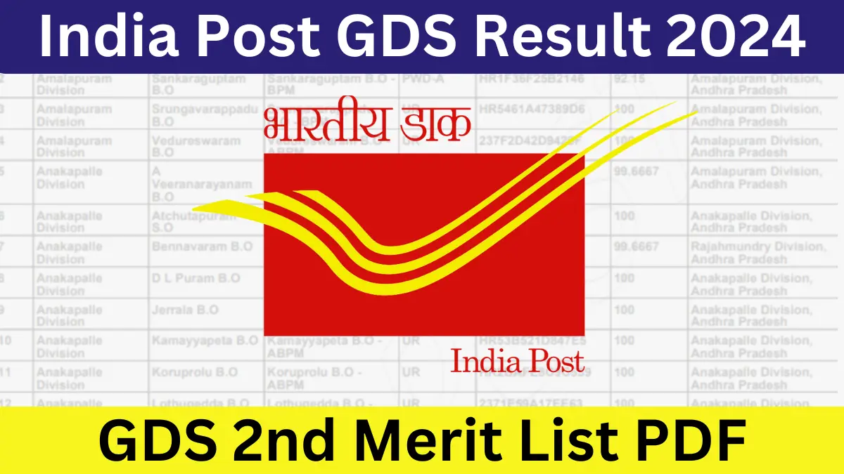 India Post GDS 2nd Merit List 2024: Check State-Wise PDF Link ...