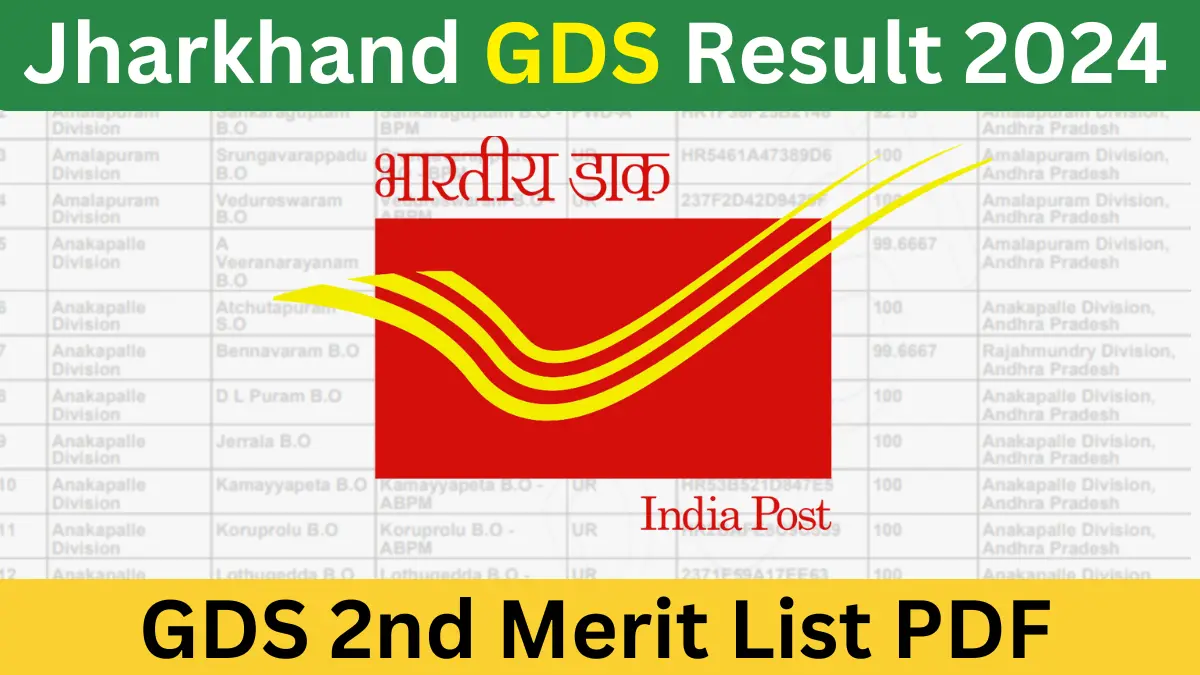 Jharkhand GDS Result 2024