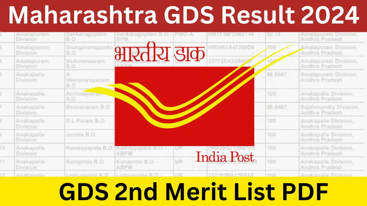 Maharashtra GDS Result 2024