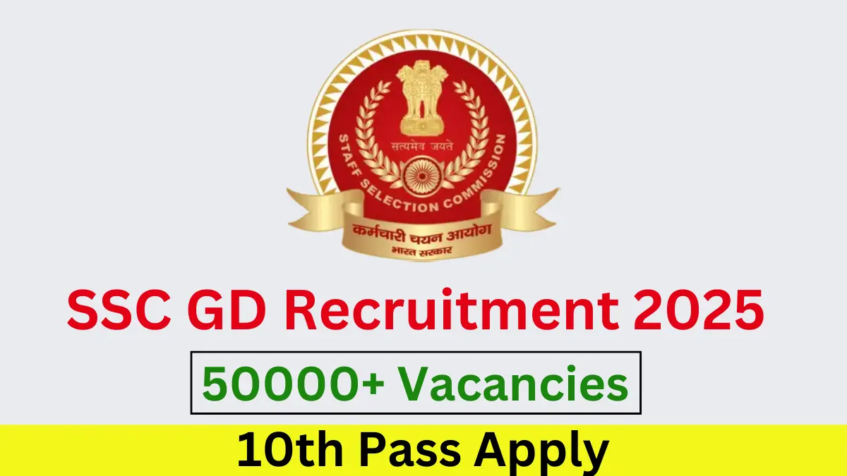 SSC GD Recruitment 2025 Notification