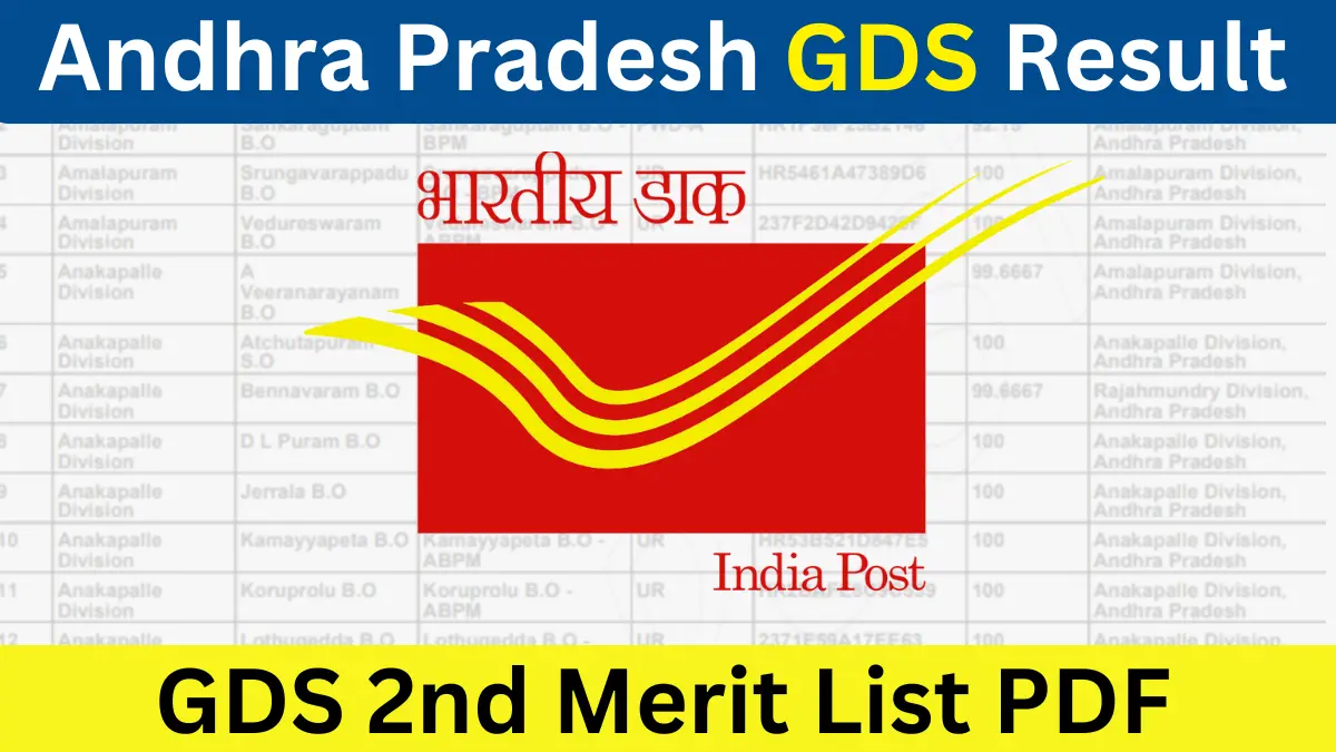 Andhra Pradesh GDS Result 2024