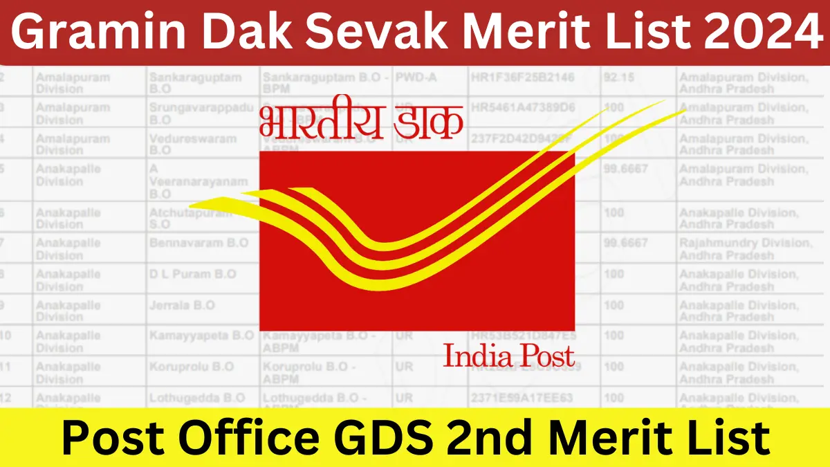 Gramin Dak Sevak Merit List 2024