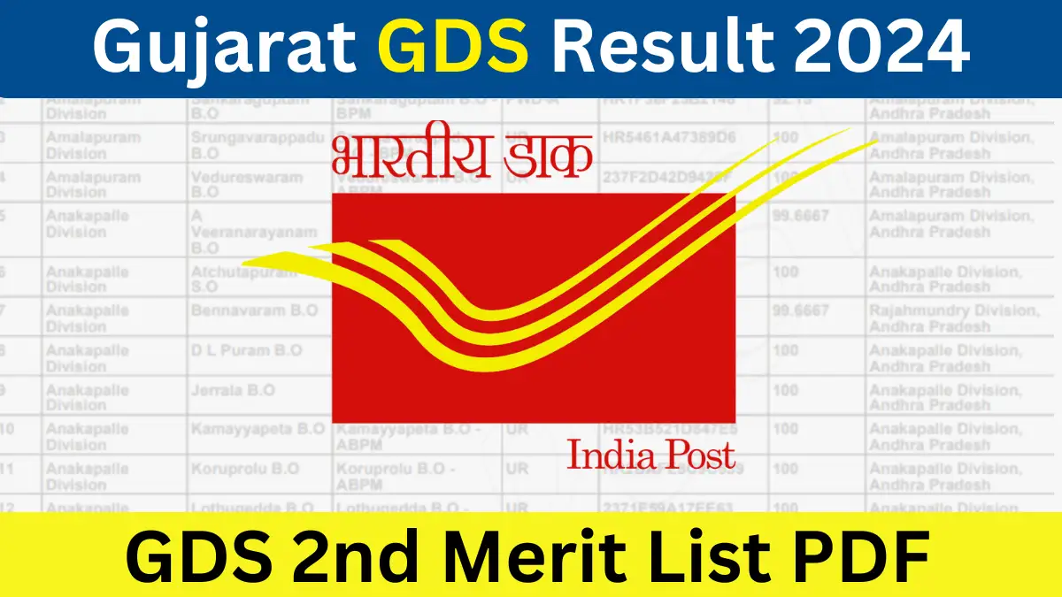 Gujarat GDS Result 2024