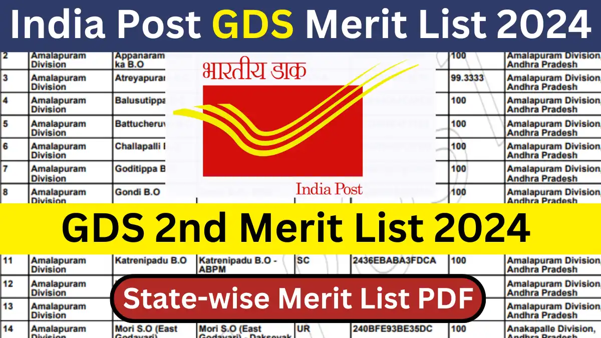 india post office second merit list 2024 pdf download