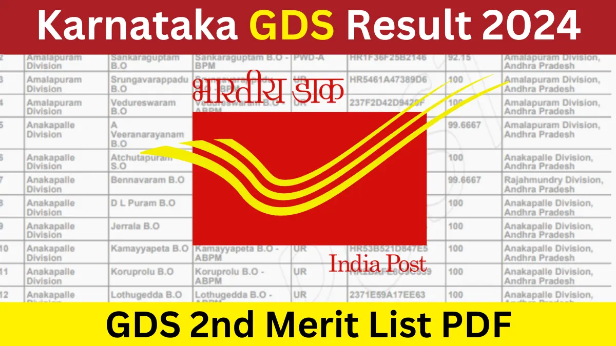 Karnataka GDS Result 2024