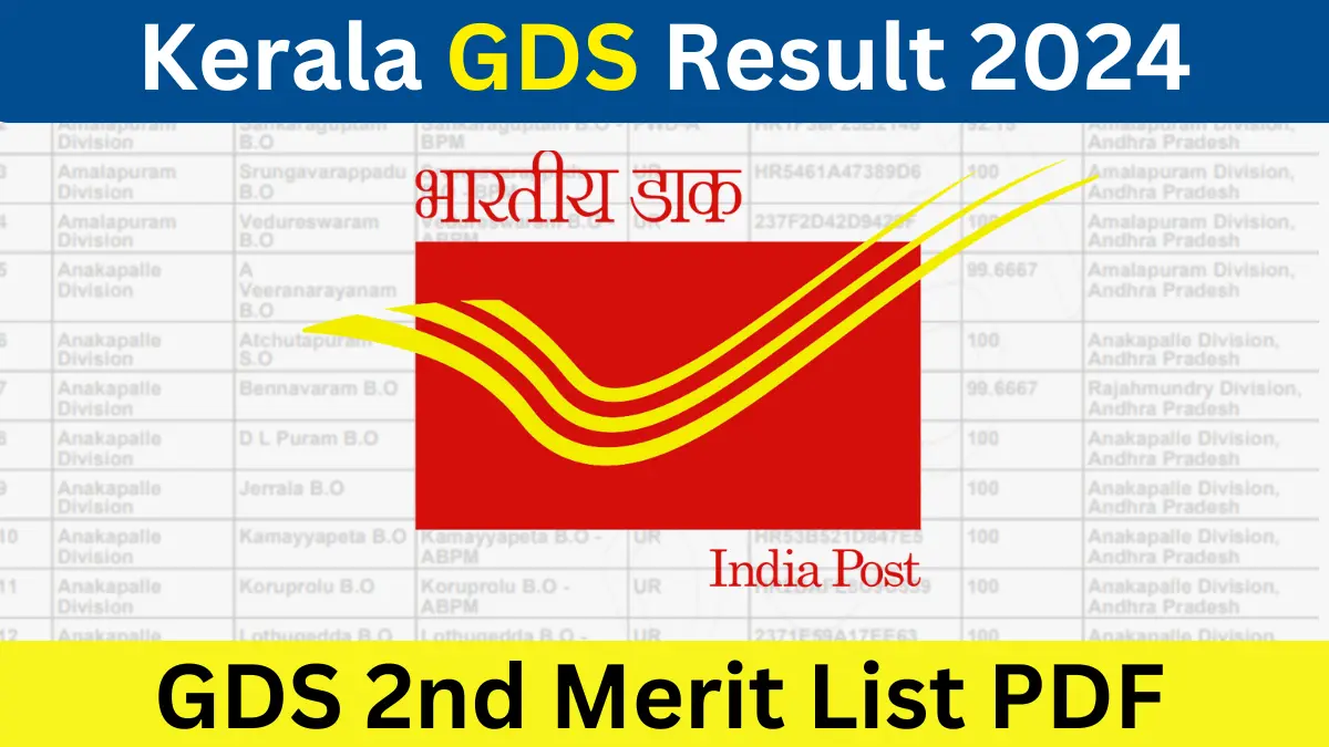 Kerala GDS Result 2024 PDF