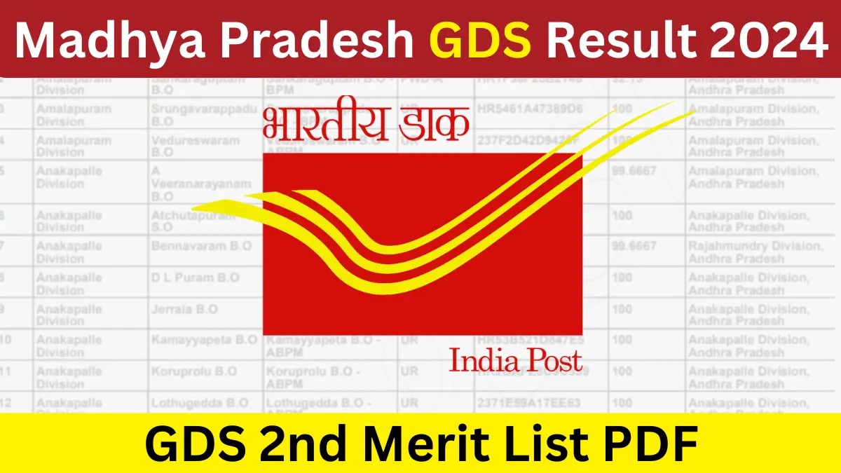 Madhya Pradesh GDS Result 2024