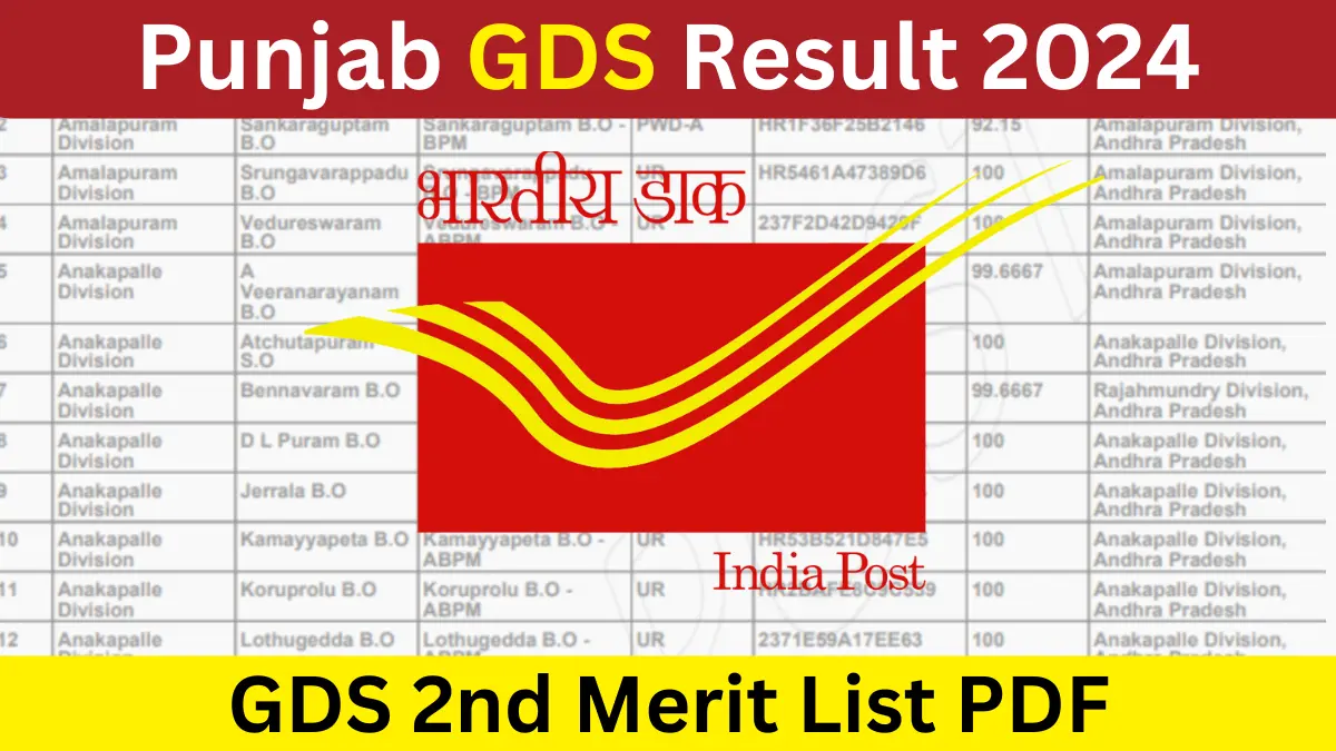 Punjab GDS Result 2024 PDF