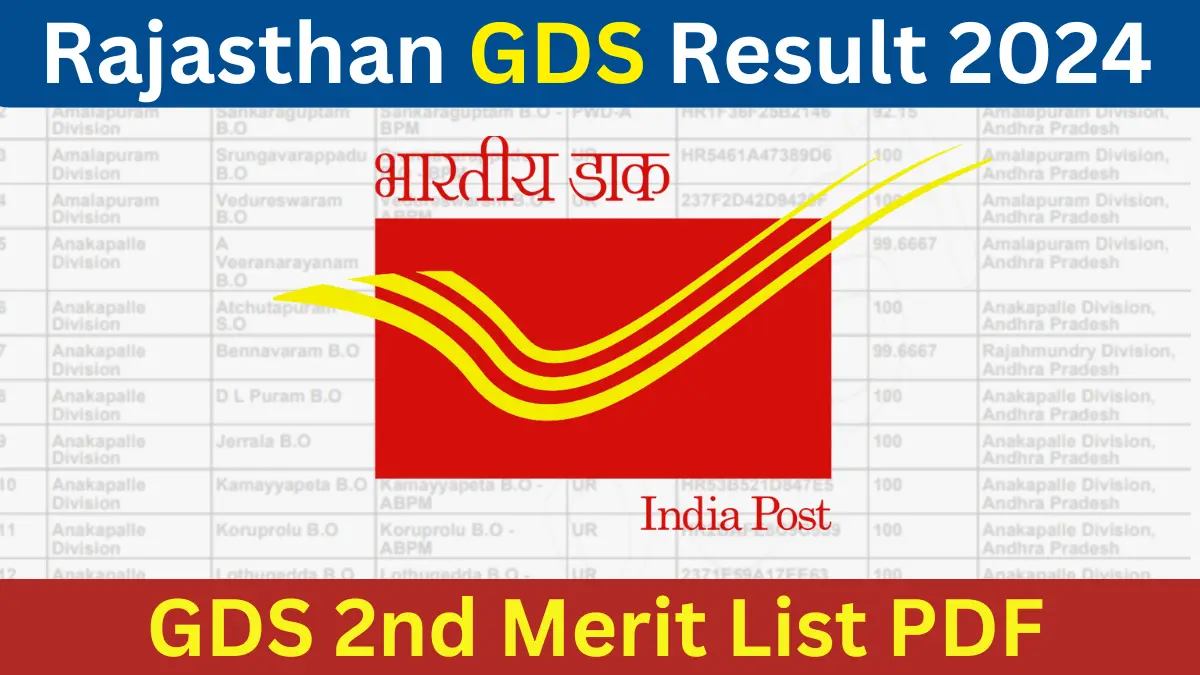 Rajasthan GDS Result 2024