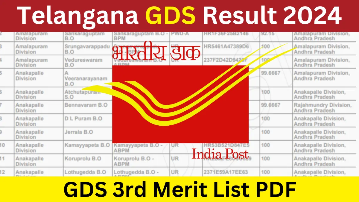 Telangana GDS 3rd Merit List 2024