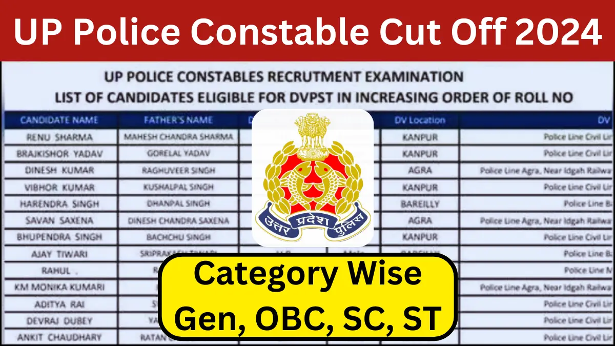 UP Police Constable Cut Off 2024