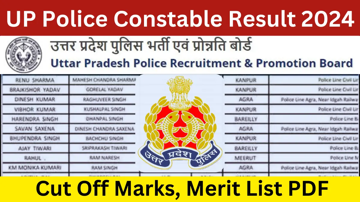 UP Police Constable Result 2024 Link