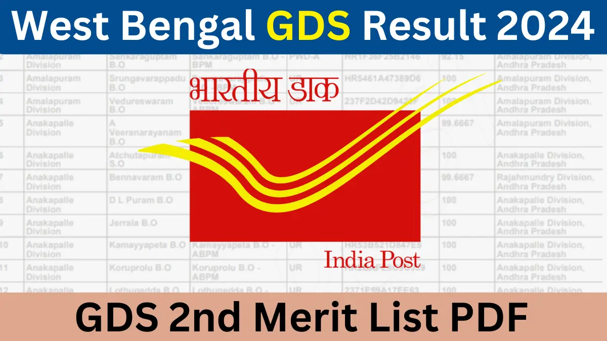 West Bengal GDS Result 2024