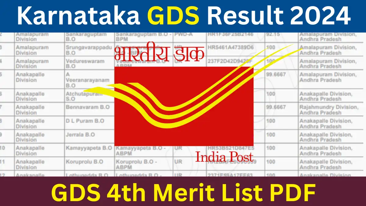 Karnataka GDS 4th Merit List 2024