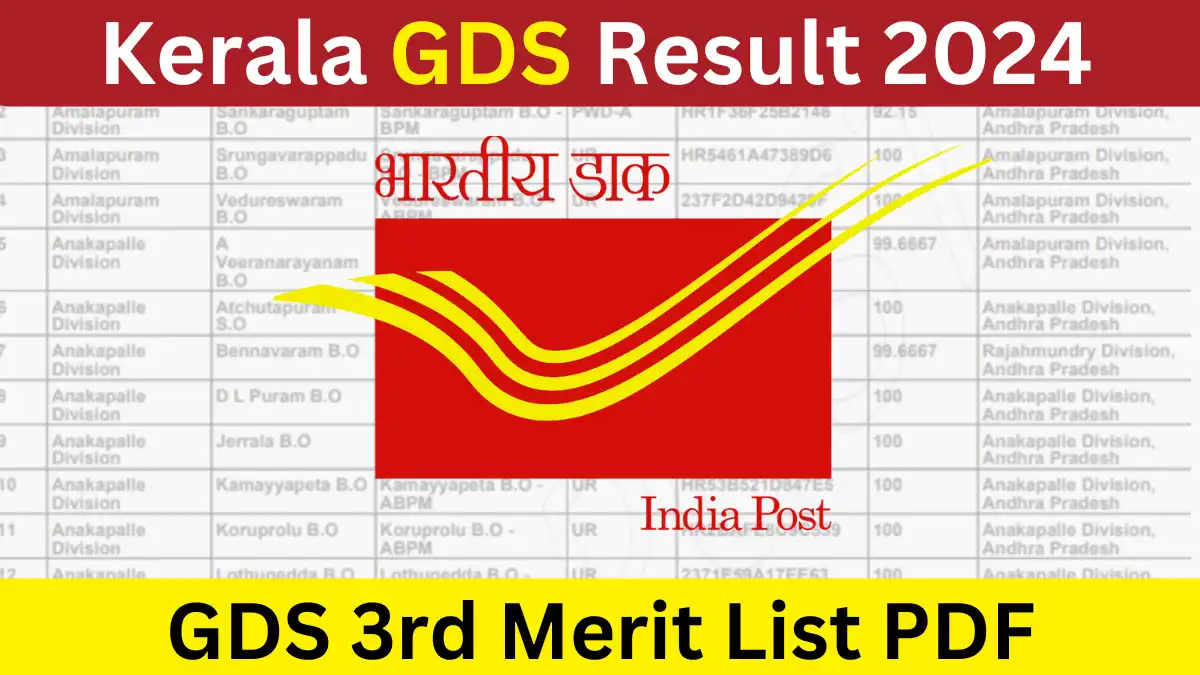 Kerala GDS 3rd Merit List 2024