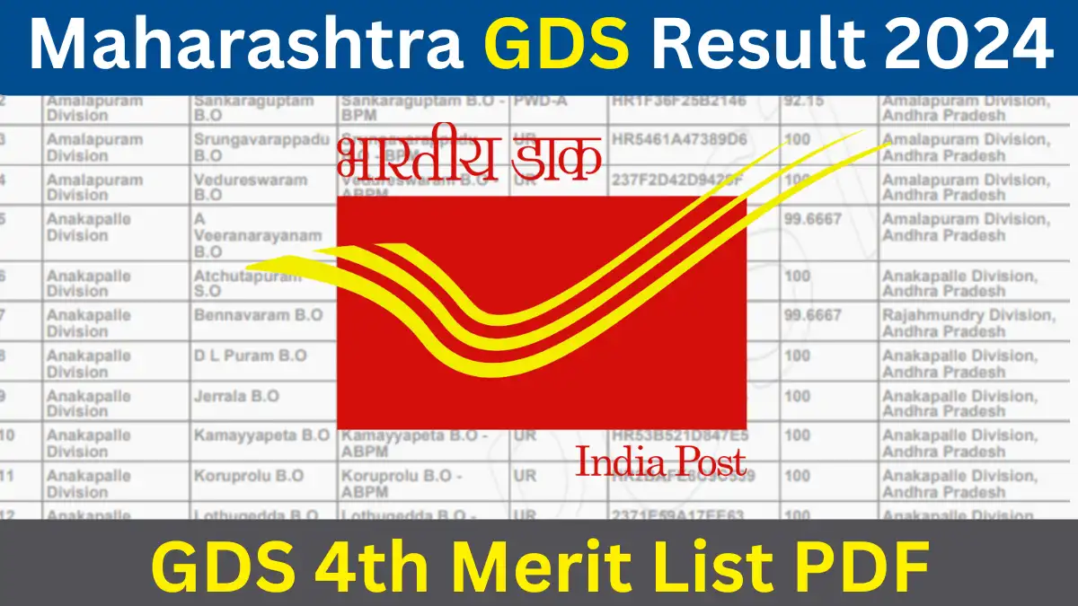 Maharashtra GDS 4th Merit List 2024