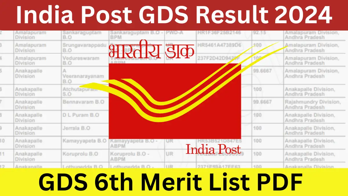 India Post GDS 6th Merit List 2024